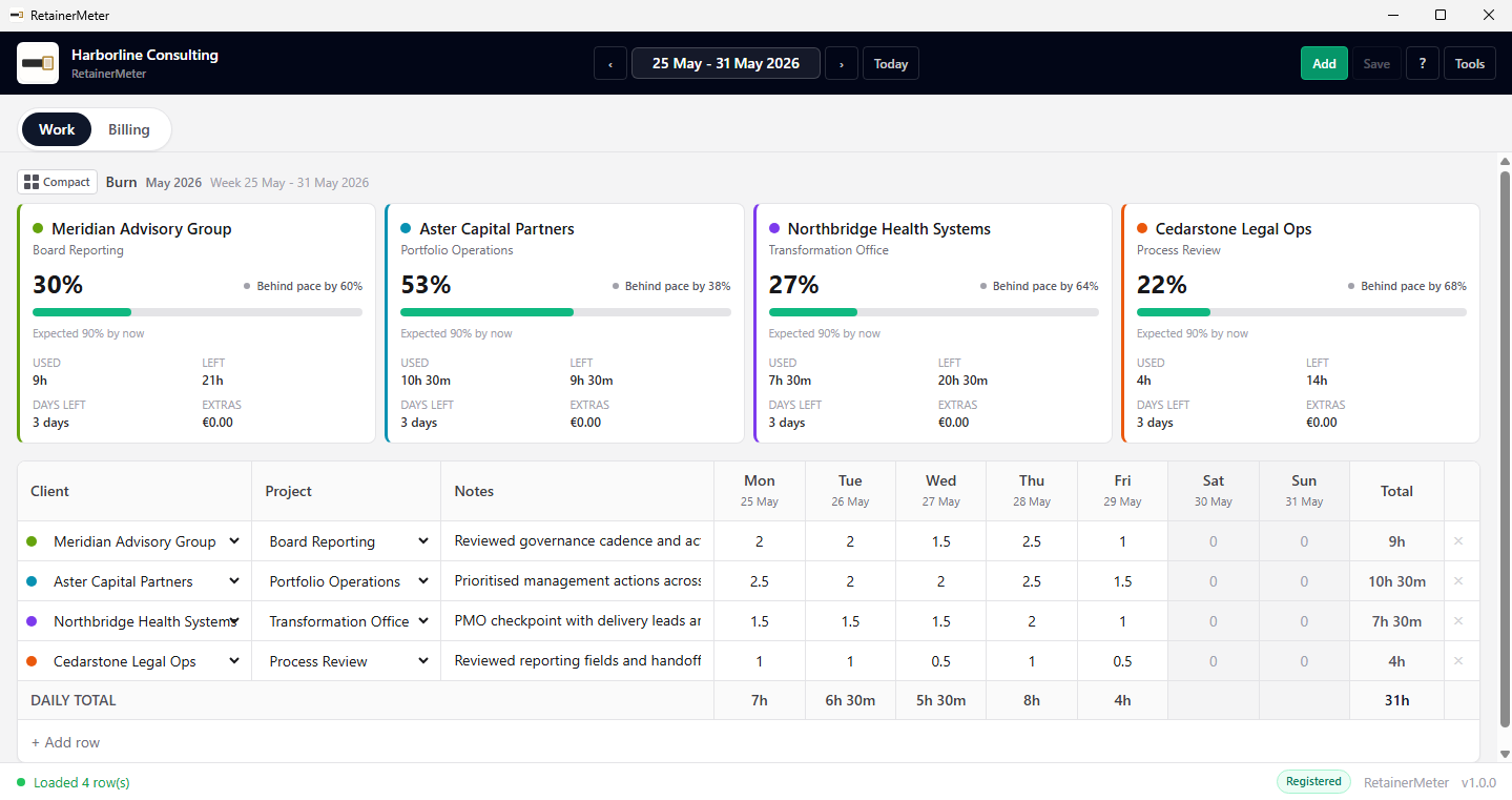 RetainerMeter retainer tracking software showing live burn cards, consultant hours, additional hours, and weekly time tracking